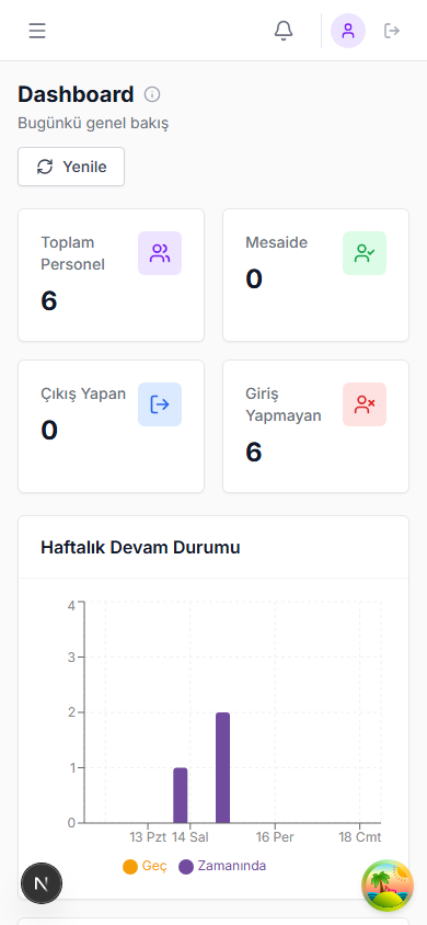 Mobil Görünüm - PWA uygulama